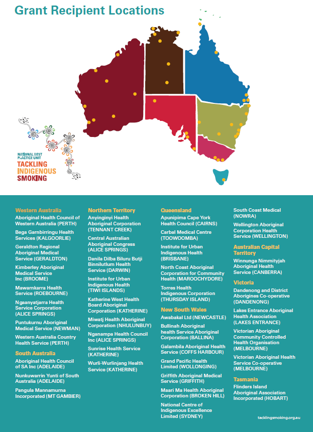 TIS Grant Recipient locations map July 2020 Tackling Indigenous Smoking